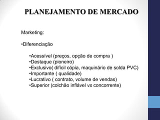 PLANEJAMENTO DE MERCADO

Marketing:

•Diferenciação

   •Acessível (preços, opção de compra )
   •Destaque (pioneiro)
   •Exclusivo( difícil cópia, maquinário de solda PVC)
   •Importante ( qualidade)
   •Lucrativo ( contrato, volume de vendas)
   •Superior (colchão inflável vs concorrente)
 