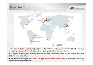 Group Profile
York
Valenciennes
Flaumont
Hilden
Oberhausen
Hagen
Kruft
Taiyuan
Chizhou
Kaohsiung
Brumado
Coronel Fabriciano
Contagem
Ramalho (Arg) - RASA
• The only fully integrated magnesian and dolomitic refractory producer worldwide, offering
refractory solutions for steel, cement and glass production, among others;
• 28 manufacturing and mining facilities in four continents, with 7,499 people and overg g p p
300 clients worldwide;
• Two decades of expertise in the Cost per Performance model, in partnership with the top
steel companies worldwide. 5
 
