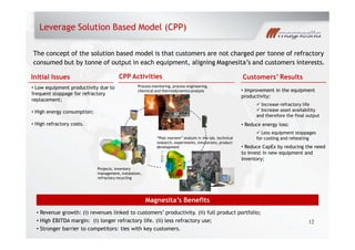 Leverage Solution Based Model (CPP)
The concept of the solution based model is that customers are not charged per tonne of refractory
consumed but by tonne of output in each equipment, aligning Magnesita s and customers interests.
Initial Issues CPP Activities Customers Results
Low equipment productivity due to
frequent stoppage for refractory
replacement;
High energy consumption;
High refractory costs.
Process monitoring, process engineering,
chemical and thermodynamics analysis
Post mortem analysis in the lab, technical
research, experiments, simulations, product
development
Projects, inventory
management, instalation,
refractory recycling
Improvement in the equipment
productivity:
ü Increase refractory life
ü Increase asset availability
and therefore the final output
Reduce energy loss:
ü Less equipment stoppages
for cooling and reheating
Reduce CapEx by reducing the need
to invest in new equipment and
inventory;
Magnesita s Benefits
Revenue growth: (i) revenues linked to customers productivity. (ii) full product portfolio;
High EBITDA margin: (i) longer refractory life. (ii) less refractory use;
Stronger barrier to competitors: ties with key customers.
12
 