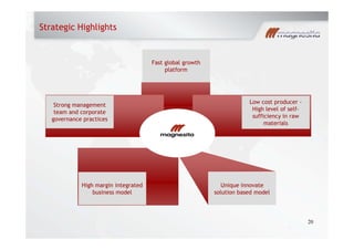 Strategic Highlights
20
Strong management
team and corporate
governance practices
Fast global growth
platform
Low cost producer -
High level of self-
sufficiency in raw
materials
High margin integrated
business model
Unique innovate
solution based model
 