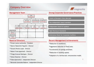 Company Overview
Management Team Strong Corporate Governance Practices
7
Board of Directors Recent Management Achievements
Fersen Lamas Lambranho - President
Marcio Tabatchnik Trigueiro Director
Octavio Pereira Lopes Director
Robert Frank Agostinelli - Director
Thiago Emanuel Rodrigues - Director
Nelson Rozental - Director
Fabio Alperowitch - Independent Director
Bernardo Guimarães Rodarte - Independent Director
Reduction in workforce;
Aggressive reduction in fixed costs;
Accelaration of synergy processes;
Reduction in working capital;
Adoption of a meritocratic remuneration model.
Listed at Bovespa s Novo Mercado
Two independent board members
Independent board of auditors
High Disclosure Standards
Arbitration Panel for Corporate Conflicts
VP Finance
Flávio Barbosa
VP Commercial
Mauricio Pinho
VP Operations
David Gregory
Global Director
People & Target
Management
Otto Levy
VP Finance
Flavio Barbosa
VP Commercial
Mauricio Pinho
VP Operations
David Gregory
COO
South America
Wagner Sampaio
COO
North America
Jim Piraino
COO
Europe
Peter Estermann
COO
Asia
Deilson Tibo
Global Director
People & Target
Management
Otto Levy
Global Director
R & D
Luis Rodolfo
CEO
Ronaldo Iabrudi
 