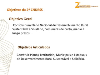 Construir um Plano Nacional de Desenvolvimento Rural
Sustentável e Solidário, com metas de curto, médio e
longo prazos.
Objetivos da 2ª CNDRSS
Objetivo Geral
Objetivos Articulados
Construir Planos Territoriais, Municipais e Estaduais
de Desenvolvimento Rural Sustentável e Solidário.
 