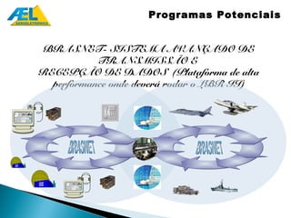 Programas Potenciais


 BRASNET- SISTEMA AVANÇADO DE
           TRANSMISSÃO E
RECEPÇÃO DE DADOS (Plataforma de alta
  performance onde deverá rodar o LBR II)
 