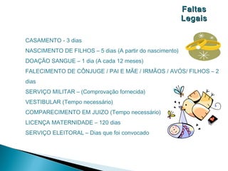 Faltas
                                                         Legais

CASAMENTO - 3 dias
NASCIMENTO DE FILHOS – 5 dias (A partir do nascimento)
DOAÇÃO SANGUE – 1 dia (A cada 12 meses)
FALECIMENTO DE CÔNJUGE / PAI E MÃE / IRMÃOS / AVÓS/ FILHOS – 2
dias
SERVIÇO MILITAR – (Comprovação fornecida)
VESTIBULAR (Tempo necessário)
COMPARECIMENTO EM JUIZO (Tempo necessário)
LICENÇA MATERNIDADE – 120 dias
SERVIÇO ELEITORAL – Dias que foi convocado
 