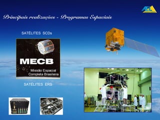 Principais realizações - Programas Espaciais

       SATÉLITES SCDs




        SATÉLITES ERS
 