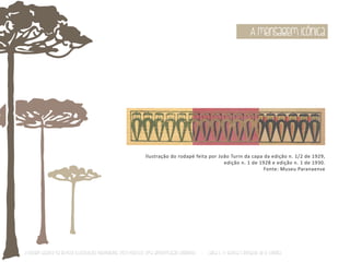 A mensagem icônica 
Ilustração do rodapé feita por João Turin da capa da edição n. 1/2 de 1929, 
edição n. 1 de 1928 e edição n. 1 de 1930. 
Fonte: Museu Paranaense 
O Design Gráfico na REVISTA ILLUSTRAÇÃO PARANAENSE (1927‐1930/33): Uma aproximação coerente - Carla C. V. Batista & Ronaldo de O. Corrêa 
 