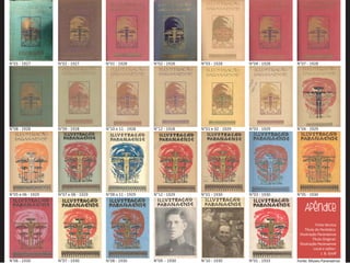 N°02 - 1927 N°01 - 1928 N°02 - 1928 N°03 - 1928 N°04 - 1928 N°07 - 1928 
Apêndice 
N°01 - 1927 
N°08 - 1928 N°09 - 1928 N°10 e 11 - 1928 N°12 - 1928 
N°05 e 06 - 1929 N°07 e 08 - 1929 
N°01 e 02 - 1929 N°03 - 1929 N°04 - 1929 
N°08 a 11 - 1929 N°12 - 1929 N°01 - 1930 N°03 - 1930 N°05 - 1930 
N°06 - 1930 
N°07 - 1930 N°08 - 1930 N°09 - 1930 N°10 - 1930 N°01 - 1933 
Ficha técnica 
Título do Periódico: 
Illustração Paranaense 
Título Original: 
Illustração Paranaense 
Local e editor: 
J. B. Groff 
Fonte: Museu Paranaense 
 