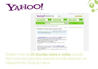Existem mais de 25 dúvidas sobre a vodka na rede.
Nenhuma das respostas aparenta ter sido dada por um
representante oficial da marca.                       23
 