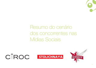 Resumo do cenário
dos concorrentes nas
Mídias Sociais



                       25
 