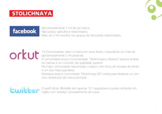 Aproximadamente 2 mil fãs da marca.
Não possui aplicativos relacionados.
Mais de 2 mil inscritos nos grupos de discussão relacionados.




19 Comunidades citam a marca em seus títulos, impactando um total de
aproximadamente 2 mil pessoas.
A comunidade pouco movimentada, “Stolichnaya e Absolut” associa ambas
as marcas a um conceito de qualidade superior.
Na maior comunidade relacionada, o tópico com troca de receitas de drinks
é um dos mais populares.
Destaque para a comunidade “Stolichnaya Elit” criada para destacar um pro-
duto destacado da marca principal.


O perfil oficial, @stolilife tem apenas 121 seguidores e posta conteúdo em
inglês com “pitadas” provavelmente de russo.



                                                                             27
 
