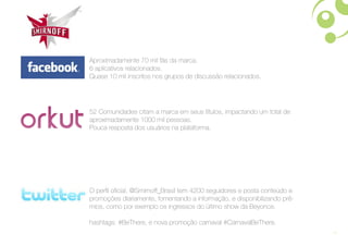 Aproximadamente 70 mil fãs da marca.
6 aplicativos relacionados.
Quase 10 mil inscritos nos grupos de discussão relacionados.




52 Comunidades citam a marca em seus títulos, impactando um total de
aproximadamente 1000 mil pessoas.
Pouca resposta dos usuários na plataforma.




O perfil oficial, @Smirnoff_Brasil tem 4200 seguidores e posta conteúdo e
promoções diariamente, fomentando a informação, e disponibilizando prê-
mios, como por exemplo os ingressos do último show da Beyonce.

hashtags: #BeThere, e nova promoção carnaval #CarnavalBeThere.
                                                                            28
 
