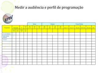 Medir a audiência e perfil de programação



                                                           Sexo                                Classe                                          Faixa Etária
                                          Tot        AS        HH        mm        AB        C1            C2        DE 
    Programas       Domiciliar       nº    al       4-17       18+       18+       04+       04+           04+       04+   04 a 11   12 a 17   18 a 24   25 a 34   35 a 49   50+

                aud        ahr   Méd      Do
                 %         %      io      m                                                                                                                                   
TV GLOBINHO                                                                                                                                                                   
ANA MARIA 
BRAGA                                                                                                                                                                         
*******                                                                                                                                                                       
                                                                                                                                                                              
                                                                                                                                                                              
                                                                                                                                                                              
                                                                                                                                                                              
                                                                                                                                                                              
                                                                                                                                                                              
                                                                                                                                                                              
                                                                                                                                                                              
                                                                                                                                                                              
 