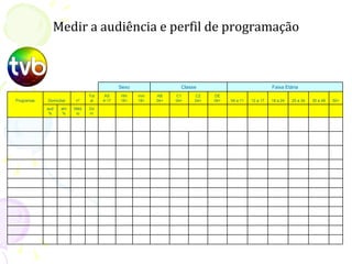 Medir a audiência e perfil de programação



                                                           Sexo                                Classe                                          Faixa Etária
                                          Tot        AS        HH        mm        AB        C1            C2        DE 
    Programas       Domiciliar       nº    al       4-17       18+       18+       04+       04+           04+       04+   04 a 11   12 a 17   18 a 24   25 a 34   35 a 49   50+

                aud        ahr   Méd      Do
                 %         %      io      m                                                                                                                                   

                                                                                                                                                                              

                                                                                                                                                                              

                                                                                                                                                                              
                                                                                                                                                                              
                                                                                                                                                                              
                                                                                                                                                                              
                                                                                                                                                                              
                                                                                                                                                                              
                                                                                                                                                                              
                                                                                                                                                                              
                                                                                                                                                                              
                                                                                                                                                                              
 