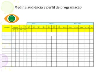 Medir a audiência e perfil de programação



                                                           Sexo                                Classe                                          Faixa Etária
                                          Tot        AS        HH        mm        AB        C1            C2        DE 
    Programas       Domiciliar       nº    al       4-17       18+       18+       04+       04+           04+       04+   04 a 11   12 a 17   18 a 24   25 a 34   35 a 49   50+

                aud        ahr   Méd      Do
                 %         %      io      m                                                                                                                                   

                                                                                                                                                                              

                                                                                                                                                                              

                                                                                                                                                                              
                                                                                                                                                                              
                                                                                                                                                                              
                                                                                                                                                                              
                                                                                                                                                                              
                                                                                                                                                                              
                                                                                                                                                                              
                                                                                                                                                                              
                                                                                                                                                                              
                                                                                                                                                                              
 
