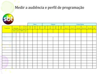 Medir a audiência e perfil de programação



                                                           Sexo                                Classe                                          Faixa Etária
                                          Tot        AS        HH        mm        AB        C1            C2        DE 
    Programas       Domiciliar       nº    al       4-17       18+       18+       04+       04+           04+       04+   04 a 11   12 a 17   18 a 24   25 a 34   35 a 49   50+

                aud        ahr   Méd      Do
                 %         %      io      m                                                                                                                                   

                                                                                                                                                                              

                                                                                                                                                                              

                                                                                                                                                                              
                                                                                                                                                                              
                                                                                                                                                                              
                                                                                                                                                                              
                                                                                                                                                                              
                                                                                                                                                                              
                                                                                                                                                                              
                                                                                                                                                                              
                                                                                                                                                                              
                                                                                                                                                                              
 