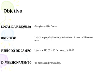 Objetivo


LOCAL DA PESQUISA   Campinas - São Paulo.




UNIVERSO            Levantar população campineira com 12 anos de idade ou
                    mais.



PERÍODO DE CAMPO    Levantar DE 06 a 13 de marco de 2012




DIMENSIONAMENTO     45 pessoas entrevistadas.
 
