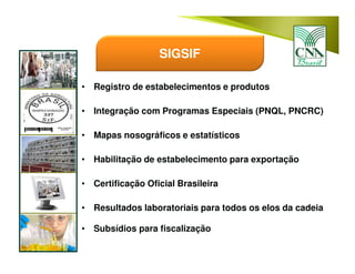 • Registro de estabelecimentos e produtos
• Integração com Programas Especiais (PNQL, PNCRC)
• Mapas nosográficos e estatísticos
• Habilitação de estabelecimento para exportação
• Certificação Oficial Brasileira
• Resultados laboratoriais para todos os elos da cadeia
• Subsídios para fiscalização
SIGSIF
 