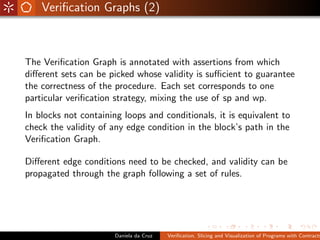 Veriﬁcation Graphs (2)



The Veriﬁcation Graph is annotated with assertions from which
diﬀerent sets can be picked whose validity is suﬃcient to guarantee
the correctness of the procedure. Each set corresponds to one
particular veriﬁcation strategy, mixing the use of sp and wp.
In blocks not containing loops and conditionals, it is equivalent to
check the validity of any edge condition in the block’s path in the
Veriﬁcation Graph.

Diﬀerent edge conditions need to be checked, and validity can be
propagated through the graph following a set of rules.




                       Daniela da Cruz   Veriﬁcation, Slicing and Visualization of Programs with Contracts
 