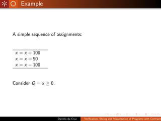 Example



A simple sequence of assignments:


 x = x + 100
 x = x + 50
 x = x − 100


Consider Q = x ≥ 0.




                      Daniela da Cruz   Veriﬁcation, Slicing and Visualization of Programs with Contracts
 
