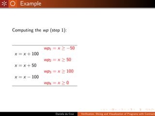 Example



Computing the wp (step 1):


               wp1 = x ≥ −50
 x = x + 100
               wp2 = x ≥ 50
 x = x + 50
               wp3 = x ≥ 100
 x = x − 100
               wp4 = x ≥ 0




                    Daniela da Cruz   Veriﬁcation, Slicing and Visualization of Programs with Contracts
 