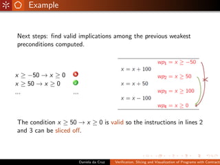 Example


Next steps: ﬁnd valid implications among the previous weakest
preconditions computed.



x ≥ −50 → x ≥ 0
x ≥ 50 → x ≥ 0
...                 ...



The condition x ≥ 50 → x ≥ 0 is valid so the instructions in lines 2
and 3 can be sliced oﬀ.



                          Daniela da Cruz   Veriﬁcation, Slicing and Visualization of Programs with Contracts
 