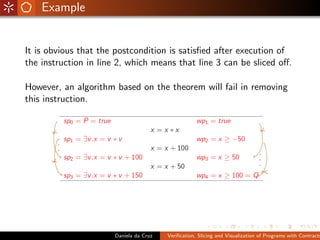 Example


It is obvious that the postcondition is satisﬁed after execution of
the instruction in line 2, which means that line 3 can be sliced oﬀ.

However, an algorithm based on the theorem will fail in removing
this instruction.




                      Daniela da Cruz   Veriﬁcation, Slicing and Visualization of Programs with Contracts
 