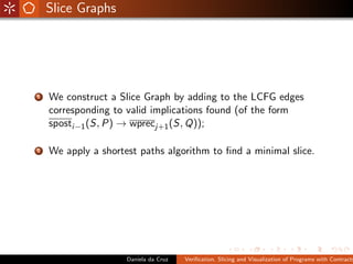 Slice Graphs




1   We construct a Slice Graph by adding to the LCFG edges
    corresponding to valid implications found (of the form
    sposti−1 (S, P) → wprecj+1 (S, Q));

2   We apply a shortest paths algorithm to ﬁnd a minimal slice.




                     Daniela da Cruz   Veriﬁcation, Slicing and Visualization of Programs with Contracts
 
