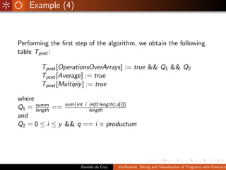 Example (4)



Performing the ﬁrst step of the algorithm, we obtain the following
table Tpost :

        Tpost [OperationsOverArrays] := true && Q1 && Q2
        Tpost [Average] := true
        Tpost [Multiply ] := true

where
Q1 = length == sum{int i length
      summ               in(0:length);a[i]}

and
Q2 = 0 ≤ i ≤ y && q == i × productum




                      Daniela da Cruz   Veriﬁcation, Slicing and Visualization of Programs with Contracts
 