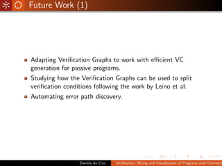 Future Work (1)




Adapting Veriﬁcation Graphs to work with eﬃcient VC
generation for passive programs.
Studying how the Veriﬁcation Graphs can be used to split
veriﬁcation conditions following the work by Leino et al.
Automating error path discovery.




                 Daniela da Cruz   Veriﬁcation, Slicing and Visualization of Programs with Contracts
 