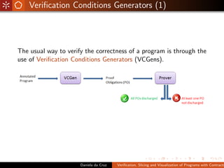 Veriﬁcation Conditions Generators (1)




The usual way to verify the correctness of a program is through the
use of Veriﬁcation Conditions Generators (VCGens).




                      Daniela da Cruz   Veriﬁcation, Slicing and Visualization of Programs with Contracts
 