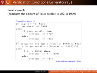 Veriﬁcation Conditions Generators (3)
Small example
(computes the amount of taxes payable in UK, in 1999)




                     Daniela da Cruz   Veriﬁcation, Slicing and Visualization of Programs with Contracts
 