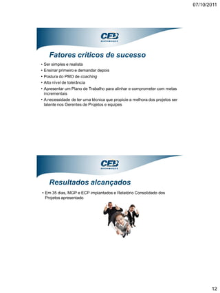 07/10/2011




      Fatores críticos de sucesso
•   Ser simples e realista
•   Ensinar primeiro e demandar depois
•   Postura do PMO de coaching
•   Alto nível de tolerância
• Apresentar um Plano de Trabalho para alinhar e comprometer com metas
  incrementais
• A necessidade de ter uma técnica que propicie a melhora dos projetos ser
  latente nos Gerentes de Projetos e equipes




      Resultados alcançados
• Em 35 dias, MGP e ECP implantados e Relatório Consolidado dos
  Projetos apresentado




                                                                                    12
 