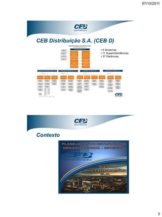 07/10/2011




CEB Distribuição S.A. (CEB D)
                        • 4 Diretorias
                        • 11 Superintendências
                        • 37 Gerências




Contexto




                                                         3
 
