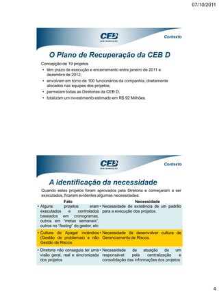 07/10/2011




                                                                   Contexto



      O Plano de Recuperação da CEB D
 Concepção de 19 projetos
 • têm prazo de execução e encerramento entre janeiro de 2011 e
   dezembro de 2012;
 • envolvem em torno de 100 funcionários da companhia, diretamente
   alocados nas equipes dos projetos;
 • permeiam todas as Diretorias da CEB D;
 • totalizam um investimento estimado em R$ 92 Milhões.




                                                                   Contexto



      A identificação da necessidade
  Quando estes projetos foram aprovados pela Diretoria e começaram a ser
  executados, ficaram evidentes algumas necessidades:
               Fato                                  Necessidade
• Alguns       projetos        eram • Necessidade de existência de um padrão
  executados       e    controlados para a execução dos projetos.
  baseados em cronogramas,
  outros em “metas semanais”,
  outros no “feeling” do gestor, etc
• Cultura de Apagar incêndios • Necessidade de desenvolver cultura de
  (Gestão de problemas) e não Gerenciamento de Riscos.
  Gestão de Riscos
• Diretoria não conseguia ter uma • Necessidade    de     atuação     de   um
  visão geral, real e sincronizada responsável     pela     centralização   e
  dos projetos                      consolidação das informações dos projetos




                                                                                        4
 