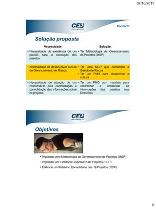 07/10/2011




                                                                    Contexto



    Solução proposta
          Necessidade                                Solução
• Necessidade de existência de um • Ter Metodologia de Gerenciamento
  padrão para a execução dos de Projetos (MGP)
  projetos.

• Necessidade de desenvolver cultura • Ter uma MGP que contemple a
  de Gerenciamento de Riscos.          Gestão de Riscos
                                     • Ter um PMO para disseminar a
                                       cultura
• Necessidade de atuação de um • Ter um PMO com mandato para
  responsável pela centralização e centralizar   e    consolidar  as
  consolidação das informações sobre informações  dos   projetos nas
  os projetos                        Diretorias




    Objetivos




        • Implantar uma Metodologia de Gerenciamento de Projetos (MGP)
        • Implantar um Escritório Corporativo de Projetos (ECP)
        • Elaborar um Relatório Consolidado dos 19 Projetos (RCP)




                                                                                       5
 