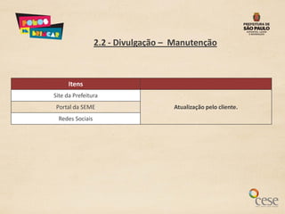 2.2 - Divulgação – Manutenção



      Itens
Site da Prefeitura
 Portal da SEME                     Atualização pelo cliente.
  Redes Sociais
 