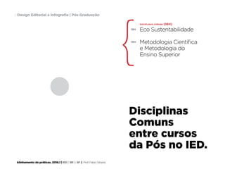 Alinhamento de práticas. 2016.1 | IED | BR | SP | Prof. Fabio Silveira
Design Editorial e Infografia | Pós Graduação9
disciplinas comuns [36H]
Eco Sustentabilidade
Metodologia Científica
e Metodologia do
Ensino Superior
18H
18H
Disciplinas
Comuns
entre cursos
da Pós no IED.
 