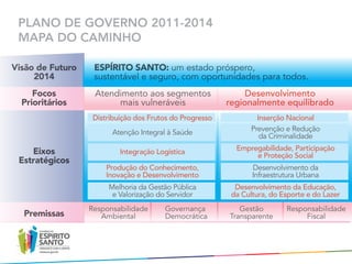 PLANO DE GOVERNO 2011-2014
 MAPA DO CAMINHO

Visão de Futuro    ESPÍRITO SANTO: um estado próspero,
     2014          sustentável e seguro, com oportunidades para todos.
     Focos         Atendimento aos segmentos                   Desenvolvimento
  Prioritários          mais vulneráveis                  regionalmente equilibrado
                   Distribuição dos Frutos do Progresso            Inserção Nacional
                        Atenção Integral à Saúde                 Prevenção e Redução	
                                                                    da Criminalidade

    Eixos                  Integração Logística             Empregabilidade, Participação
                                                                 e Proteção Social
 Estratégicos
                       Produção do Conhecimento,                 Desenvolvimento da	
                       Inovação e Desenvolvimento                Infraestrutura Urbana
                       Melhoria da Gestão Pública	          Desenvolvimento da Educação,
                        e Valorização do Servidor          da Cultura, do Esporte e do Lazer
                  Responsabilidade      Governança           Gestão        Responsabilidade
  Premissas          Ambiental          Democrática       Transparente          Fiscal
 