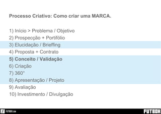 Processo Criativo: Como criar uma MARCA.
1) Início > Problema / Objetivo
2) Prospecção + Portifólio
3) Elucidação / Brieffing
4) Proposta + Contrato
5) Conceito / Validação
6) Criação
7) 360°
8) Apresentação / Projeto
9) Avaliação
10) Investimento / Divulgação
 