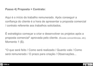 Passo 4) Proposta + Contrato:
Aqui é o início do trabalho remunerado. Após conseguir a
confiança do cliente é a hora de apresentar a proposta comercial
/ contrato referente aos trabalhos solicitados.
É estratégico começar a criar e desenvolver os projetos após a
proposta comercial* aprovada pelo cliente. (Exceto concorrências, etc).
Momento 1 ($).
*O que será feito / Como será realizado / Quanto vale / Como
será remunerado / O prazo para criação / Observações...
 