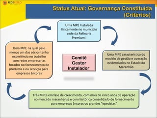 Status Atual: Governança Constituída
                                                       (Critérios)
                                      Uma MPE Instalada
                                  fisicamente no município
                                       sede da Refinaria
                                          Premium I

   Uma MPE na qual pelo
menos um dos sócios tenha
                                                                 Uma MPE característica do
  experiência no trabalho                Comitê                 modelo de gestão e operação
  com redes empresarias
focados no fornecimento de               Gestor                  evidenciados no Estado do
                                       Instalador                        Maranhão
produtos e ou serviços para
     empresas âncoras




                Três MPEs em fase de crescimento, com mais de cinco anos de operação
                 no mercado maranhense e com histórico consolidado de fornecimento
                           para empresas âncoras ou grandes "epecistas"
 