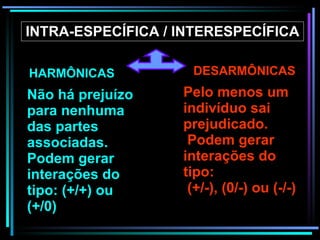INTRA-ESPECÍFICA / INTERESPECÍFICA HARMÔNICAS DESARMÔNICAS Pelo menos um indivíduo sai prejudicado.  Podem gerar interações do tipo: (+/-), (0/-) ou (-/-)   Não há prejuízo para nenhuma das partes associadas. Podem gerar interações do tipo: (+/+) ou (+/0) 