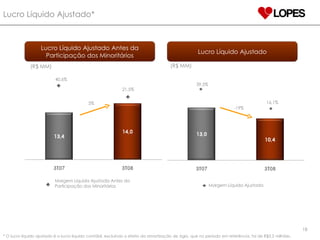 Lucro Líquido Ajustado* -19% 39,5% 16,1% Lucro Líquido Ajustado (R$ MM) Margem Líquida Ajustada * O lucro líquido ajustado é o lucro líquido contábil, excluindo o efeito da amortização de ágio, que no período em referência, foi de R$3,2 milhões. 5% 40,6% 21,5% Lucro Líquido Ajustado Antes da Participação dos Minoritários (R$ MM) Margem Líquida Ajustada Antes da Participação dos Minoritários 
