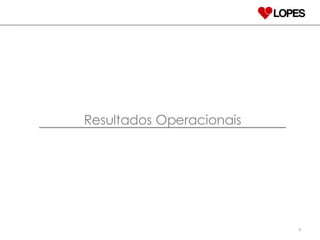 Resultados Operacionais 