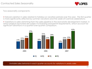 Two seasonality components: Natural variation in sales related to holidays or vacation periods over the year.  The first quarter is more significantly affected by summer vacations and the week of Carnival celebrations. Variations in sales stemming from the sales pipeline in the real estate development market, in which projects launched are subject to licensing and permit requirements, which account for significant distortions in a quarter-over-quarter comparison. Contracted Sales Seasonality Unstable sales behavior in each quarter accounts for variations in yearly sales 