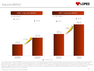 Adjusted EBITDA* 78% 39.5 70.5 111% 13.2 27 . 9 4Q06 4Q07 2006 2007 4Q07 Adjusted EBITDA 2007 Adjusted EBITDA (in R$ million) * As used by Lopes, Adjusted EBITDA information means net income before financial revenues and expenses, income and social contribution taxes, depreciation and amortization, as well as certain non-operating revenues.  The Adjusted EBITDA is not a measure of financial performance under the Brazilian GAAP, and should not be considered in isolation, or as an alternative to net income, or as an indication of operating performance, to operating cash flows or as an indicator of liquidity.  EBITDA does not have a standard meaning and as defined and adopted by Lopes EBITDA or Adjusted EBITDA may not compare to EBITDA or Adjusted EBITDA as used by other companies.   **Information for 2006 is pro forma information. EBITDA Margin 49.6% 49.0% 48.2% 49.3% (in R$ million) 