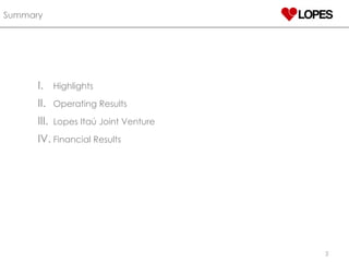 Summary Highlights Operating Results Lopes Itaú Joint Venture Financial Results 