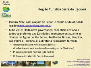 Região Turística Serra do ItaqueriRegião Turística Serra do Itaqueri
•• Janeiro 2012: com o apoio do Senac é criado o site oficial daJaneiro 2012: com o apoio do Senac é criado o site oficial da
região www.serradoitaqueri.tur.br;região www.serradoitaqueri.tur.br;
•• Julho 2012: Eleita nova governança, com ofício enviado aJulho 2012: Eleita nova governança, com ofício enviado a
todos os prefeitos das 12 cidades, mantendo-se atuante astodos os prefeitos das 12 cidades, mantendo-se atuante as
cidades de Águas de São Pedro, Analândia, Brotas, Itirapina,cidades de Águas de São Pedro, Analândia, Brotas, Itirapina,
São Pedro e Torrinha, e, a diretoria ficou assim formada:São Pedro e Torrinha, e, a diretoria ficou assim formada:
–– Presidente: Luciana Pires de Jesus (Brotas)Presidente: Luciana Pires de Jesus (Brotas)
–– Vice-Presidente: Antonio Celso Bisson (Águas de São Pedro)Vice-Presidente: Antonio Celso Bisson (Águas de São Pedro)
–– 1º Secretária: Nina Pedroso (São Pedro)1º Secretária: Nina Pedroso (São Pedro)
–– 2º Secretário: Marcelo Grossi (Itirapina)2º Secretário: Marcelo Grossi (Itirapina)
 