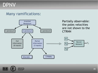 Neuroevolution Python Neuroevolution in neural networks with dynamic neurons | PDF