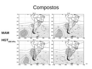 Compostos



MAM

HGT500 hPa




                         18
 